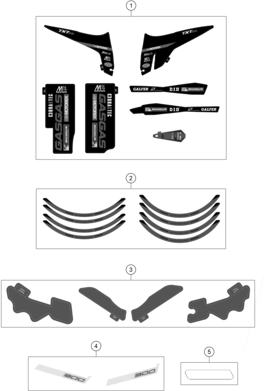 vue éclatée kit déco - gasgas txt gp 300 eu 2024