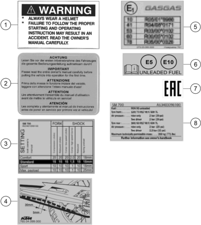 vue éclatée technic information sticker - gasgas sm 700 eu 2022