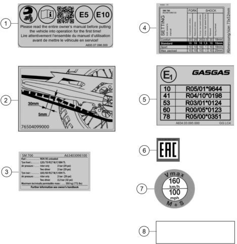 vue éclatée technic information sticker - gasgas sm 700 eu 2024