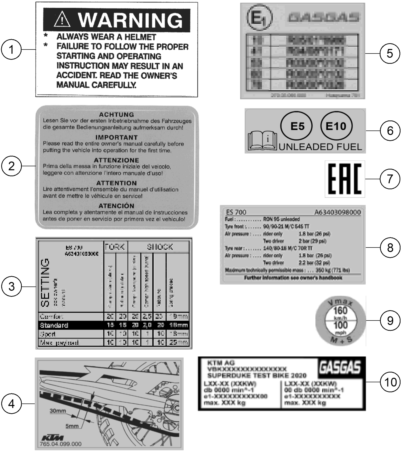 vue éclatée technic information sticker - gasgas es 700 eu 2023