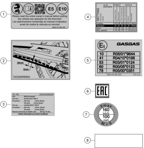 vue éclatée technic information sticker - gasgas es 700 eu 2024